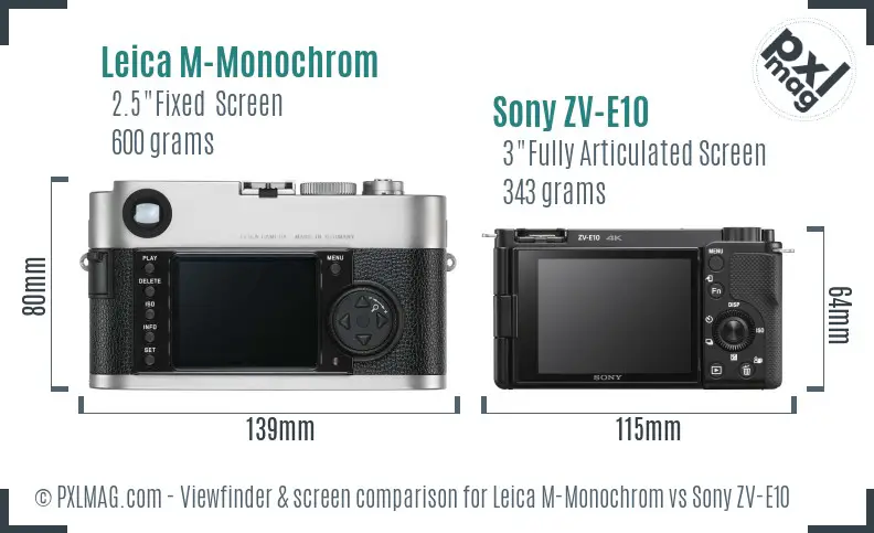 Leica M-Monochrom vs Sony ZV-E10 Screen and Viewfinder comparison