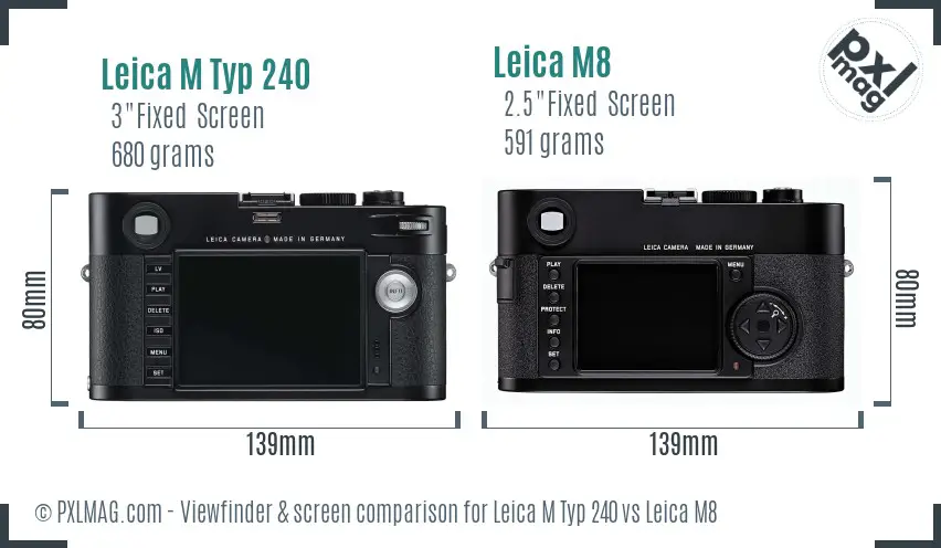 Leica M Typ 240 vs Leica M8 Screen and Viewfinder comparison Leica M Typ 240 vs Leica M8 Screen and Viewfinder comparison