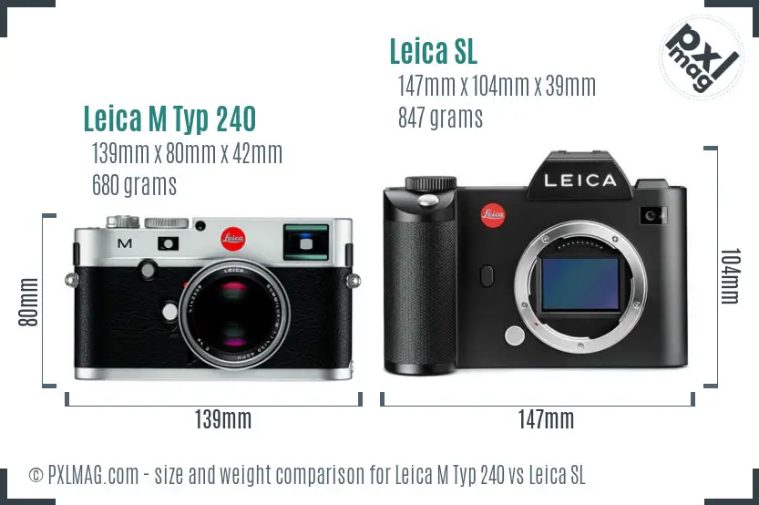 Physical size and ergonomics comparison