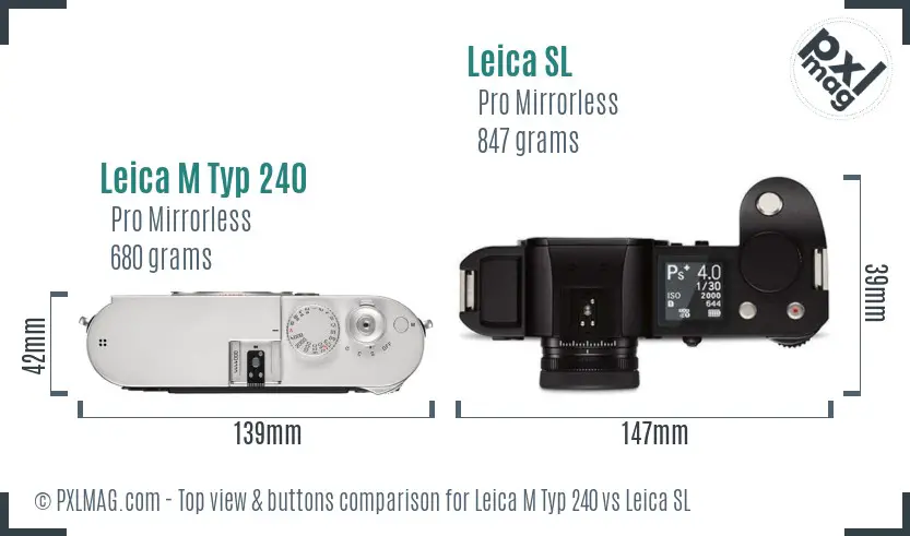 Top view design and control layout comparison