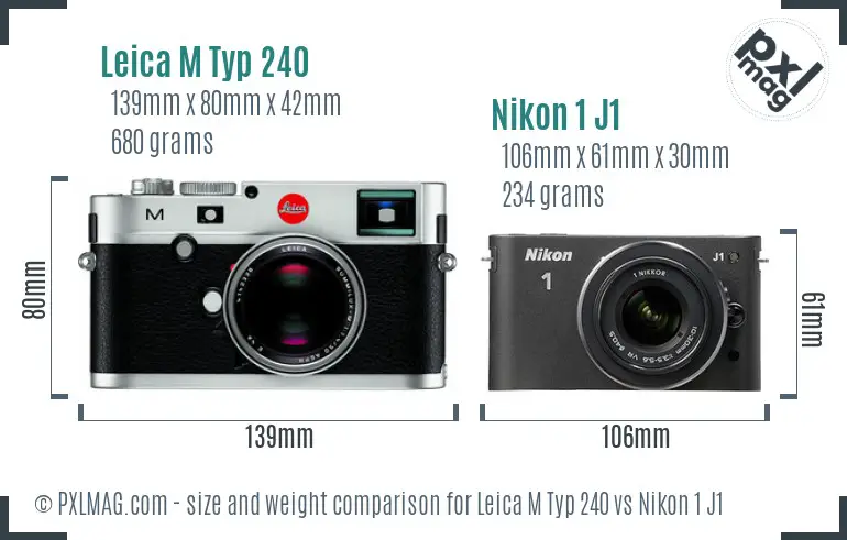 Leica M Typ 240 vs Nikon 1 J1 size comparison