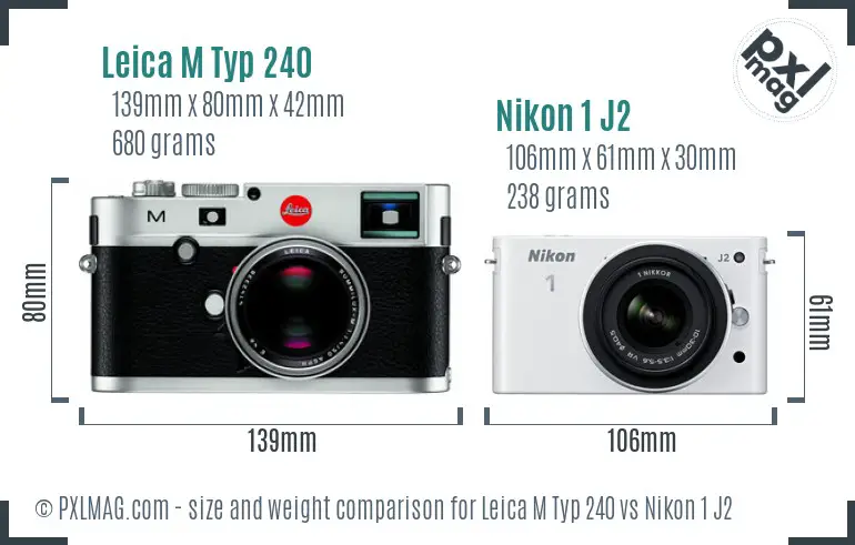 Leica M Typ 240 vs Nikon 1 J2 size comparison
