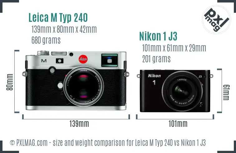 Leica M Typ 240 vs Nikon 1 J3 size comparison Leica M Typ 240 vs Nikon 1 J3 size comparison