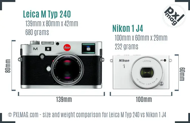 Leica M Typ 240 vs Nikon 1 J4 size comparison