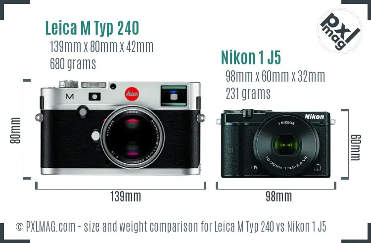 Leica M Typ 240 vs Nikon 1 J5 size comparison