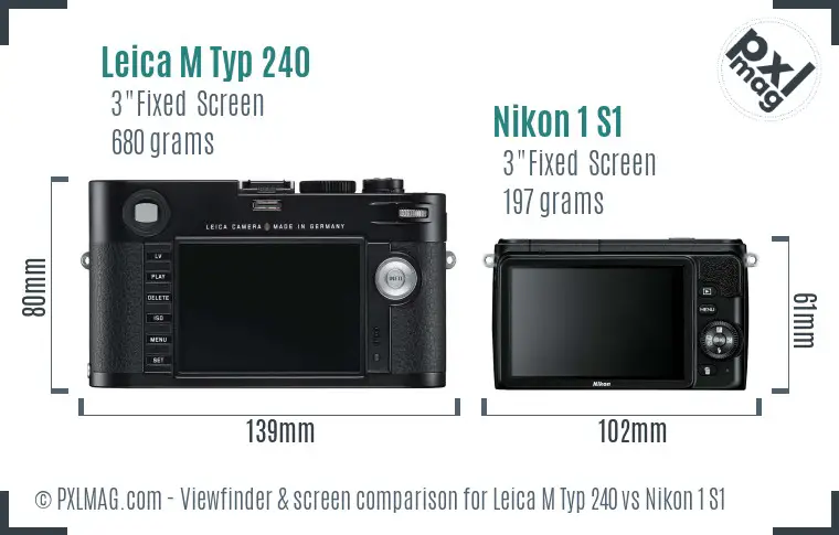 Leica M Typ 240 vs Nikon 1 S1 Screen and Viewfinder comparison Leica M Typ 240 vs Nikon 1 S1 Screen and Viewfinder comparison