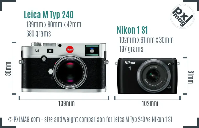 Leica M Typ 240 vs Nikon 1 S1 size comparison Leica M Typ 240 vs Nikon 1 S1 size comparison