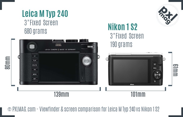 Leica M Typ 240 vs Nikon 1 S2 Screen and Viewfinder comparison