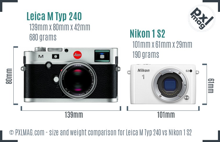 Leica M Typ 240 vs Nikon 1 S2 size comparison