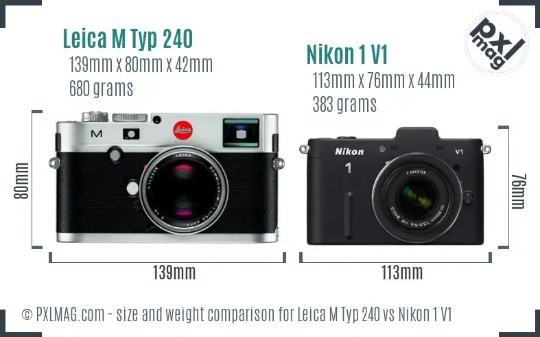 Leica M Typ 240 vs Nikon 1 V1 size comparison