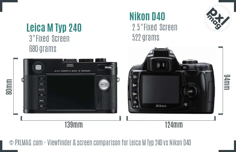 Leica M Typ 240 vs Nikon D40 Screen and Viewfinder comparison Leica M Typ 240 vs Nikon D40 Screen and Viewfinder comparison