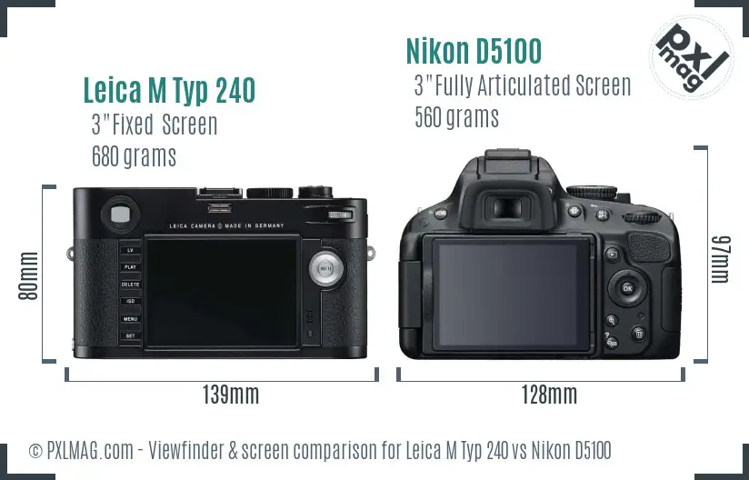 Leica M Typ 240 vs Nikon D5100 Screen and Viewfinder comparison Leica M Typ 240 vs Nikon D5100 Screen and Viewfinder comparison