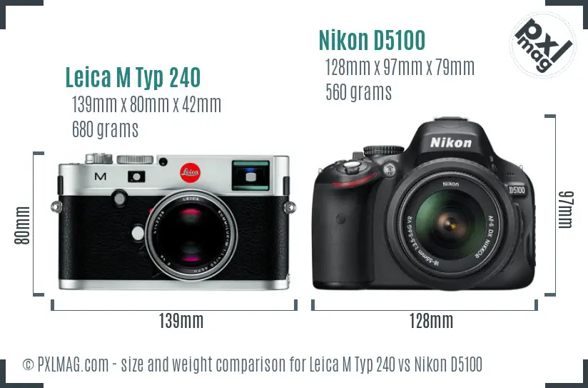 Leica M Typ 240 vs Nikon D5100 size comparison Leica M Typ 240 vs Nikon D5100 size comparison