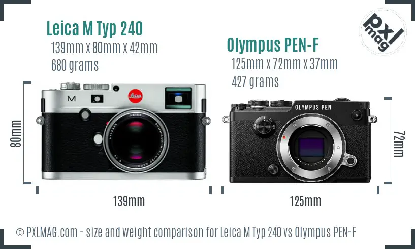 Leica M Typ 240 vs Olympus PEN-F size comparison