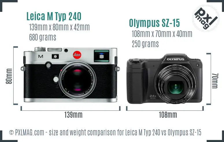 Leica M Typ 240 vs Olympus SZ-15 size comparison