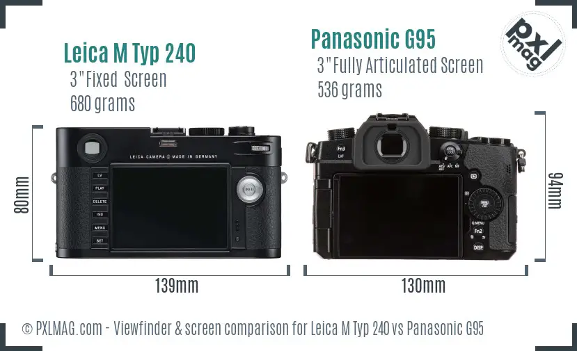 Leica M Typ 240 vs Panasonic G95 Screen and Viewfinder comparison