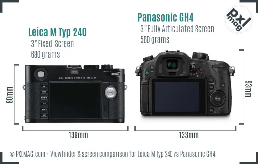 Leica M Typ 240 vs Panasonic GH4 Screen and Viewfinder comparison