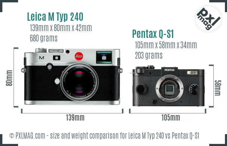 Leica M Typ 240 vs Pentax Q-S1 size comparison Leica M Typ 240 vs Pentax Q-S1 size comparison