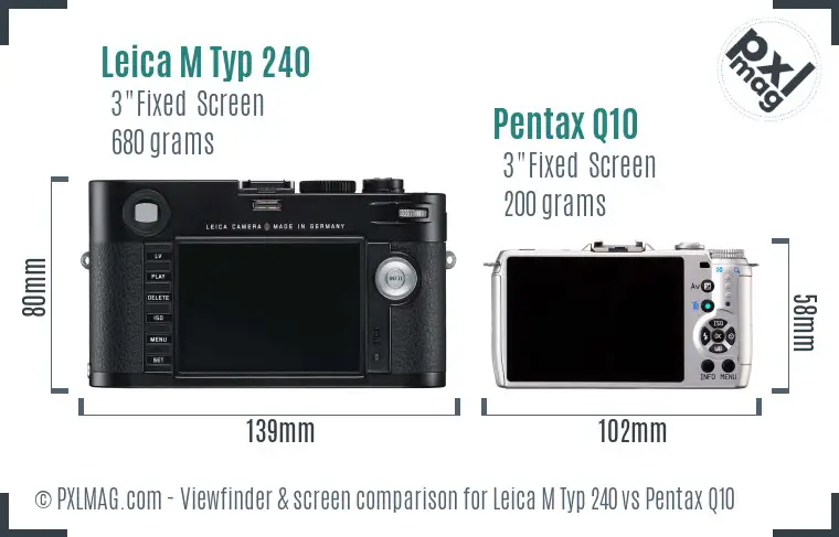Leica M Typ 240 vs Pentax Q10 Screen and Viewfinder comparison