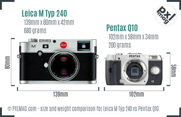 Leica M Typ 240 vs Pentax Q10 size comparison