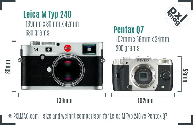 Leica M Typ 240 vs Pentax Q7 size comparison