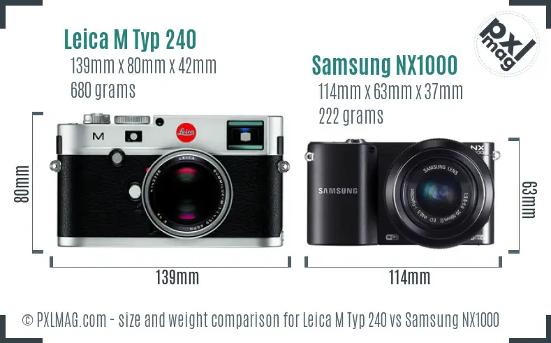 Leica M Typ 240 vs Samsung NX1000 size comparison