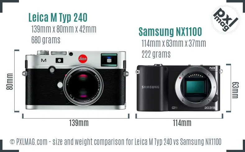 Physical size and ergonomics comparison