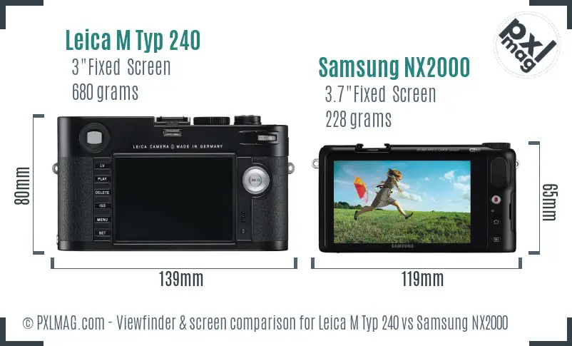 Leica M Typ 240 vs Samsung NX2000 Screen and Viewfinder comparison