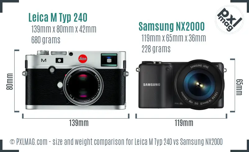 Leica M Typ 240 vs Samsung NX2000 size comparison