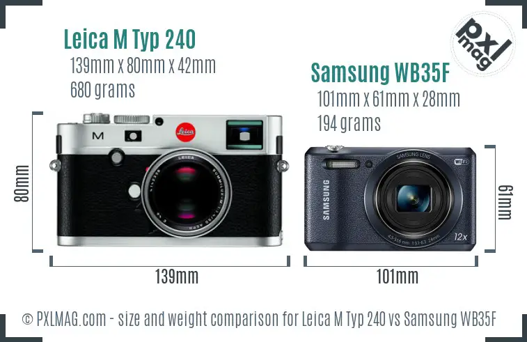 Physical size and ergonomics comparison