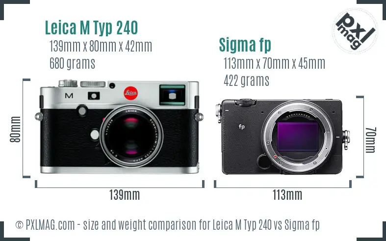 Leica M Typ 240 vs Sigma fp size comparison