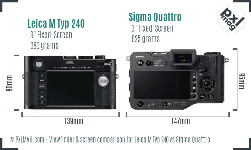 Leica M Typ 240 vs Sigma Quattro Screen and Viewfinder comparison