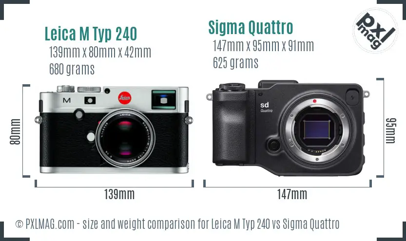 Leica M Typ 240 vs Sigma Quattro size comparison