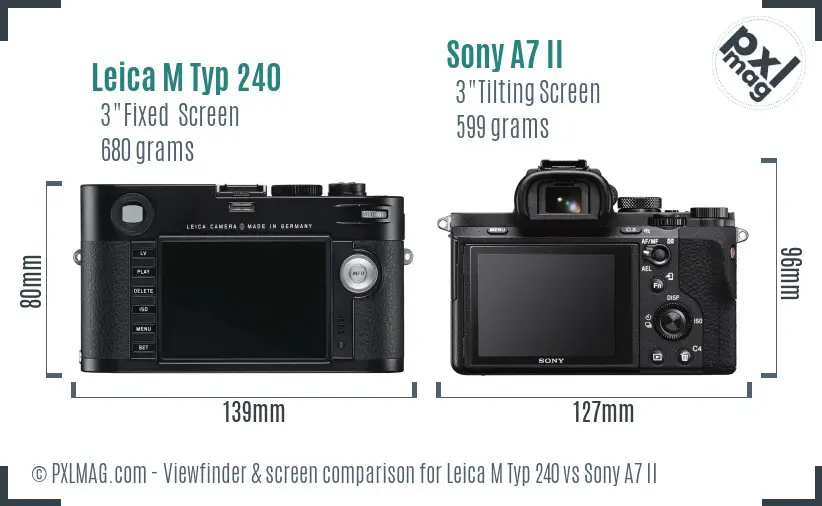 Leica M Typ 240 vs Sony A7 II Screen and Viewfinder comparison