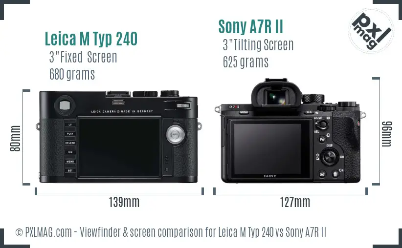 Leica M Typ 240 vs Sony A7R II Screen and Viewfinder comparison