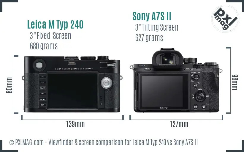 Leica M Typ 240 vs Sony A7S II Screen and Viewfinder comparison