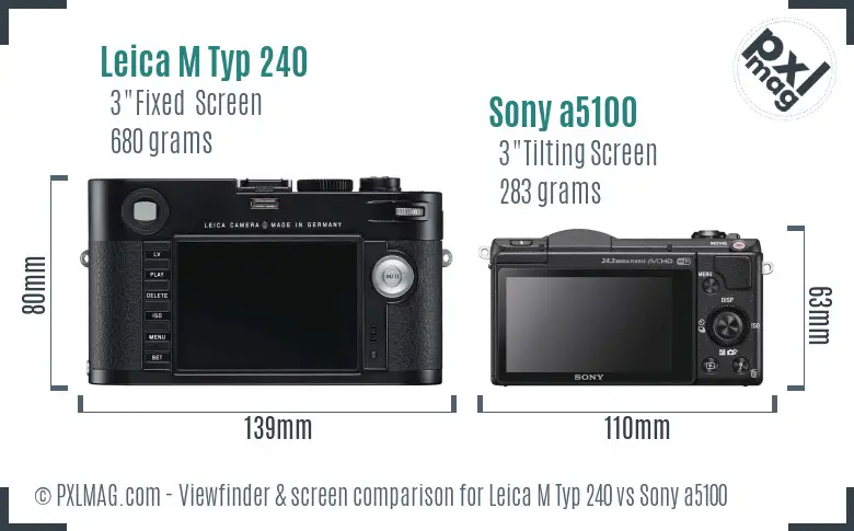Leica M Typ 240 vs Sony a5100 Screen and Viewfinder comparison