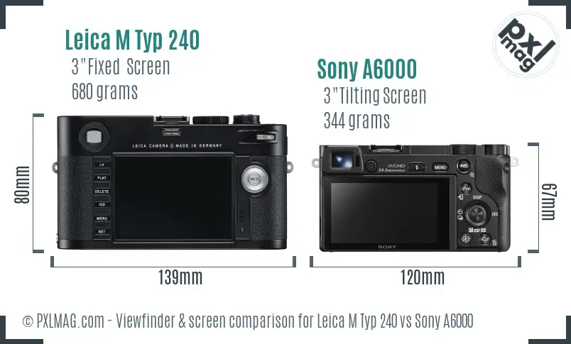 Leica M Typ 240 vs Sony A6000 Screen and Viewfinder comparison
