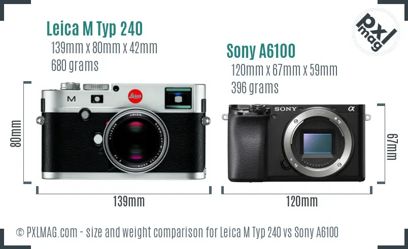 Leica M and Sony A6100 size comparison