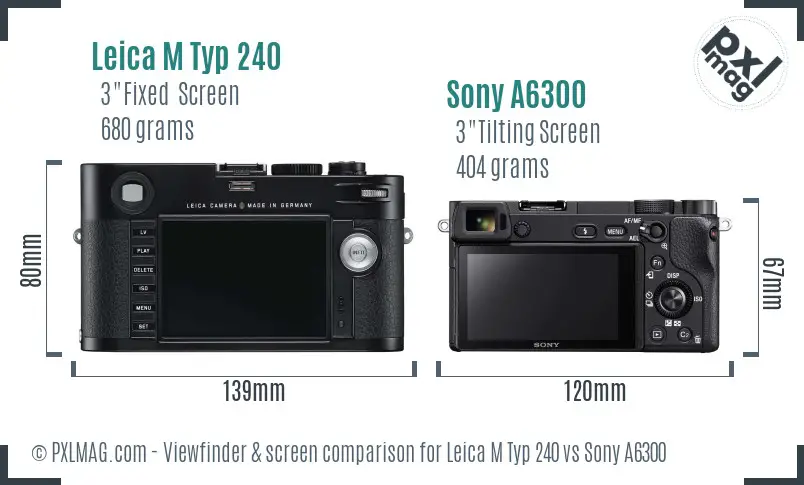 Leica M Typ 240 vs Sony A6300 Screen and Viewfinder comparison