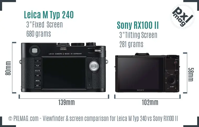 Leica M Typ 240 vs Sony RX100 II Screen and Viewfinder comparison
