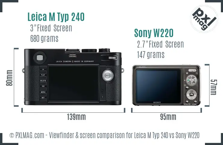 Leica M Typ 240 vs Sony W220 Screen and Viewfinder comparison