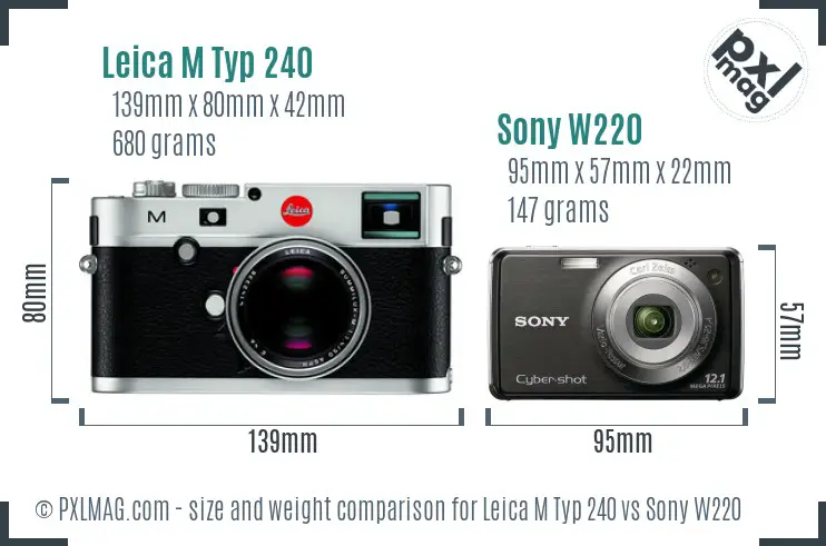 Leica M Typ 240 vs Sony W220 size comparison