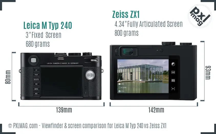 Leica M Typ 240 vs Zeiss ZX1 Screen and Viewfinder comparison
