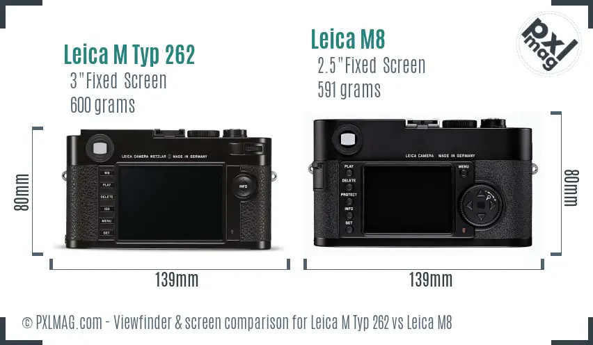 Leica M Typ 262 vs Leica M8 Screen and Viewfinder comparison