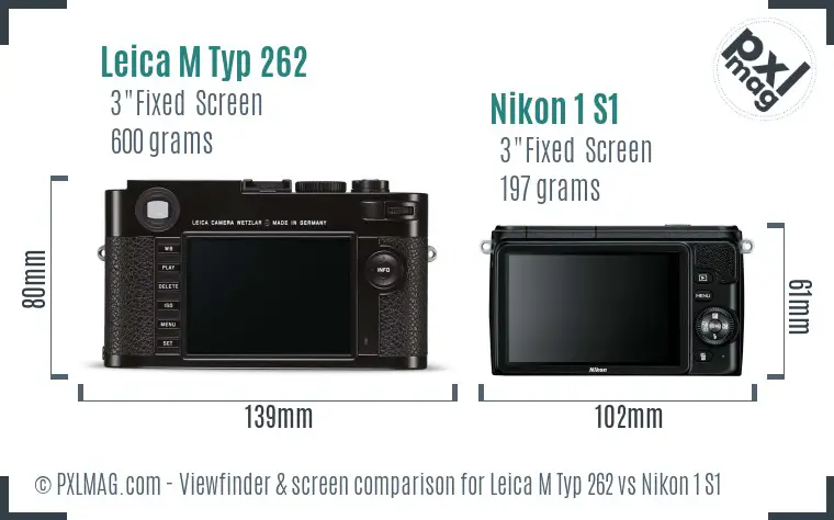 Leica M Typ 262 vs Nikon 1 S1 Screen and Viewfinder comparison