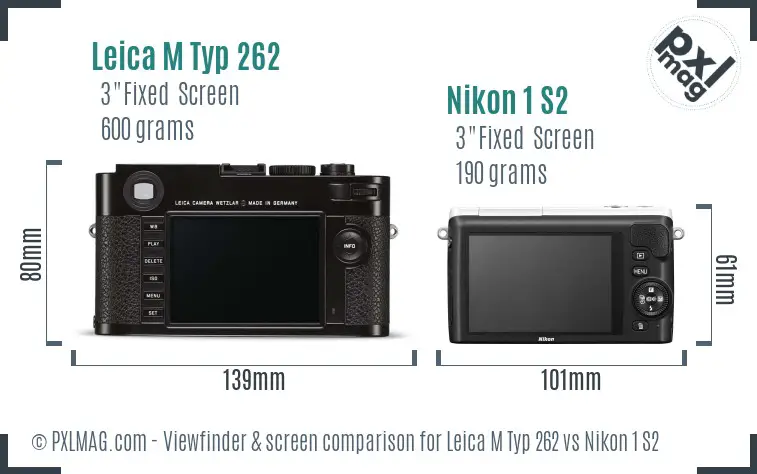 Leica M Typ 262 vs Nikon 1 S2 Screen and Viewfinder comparison