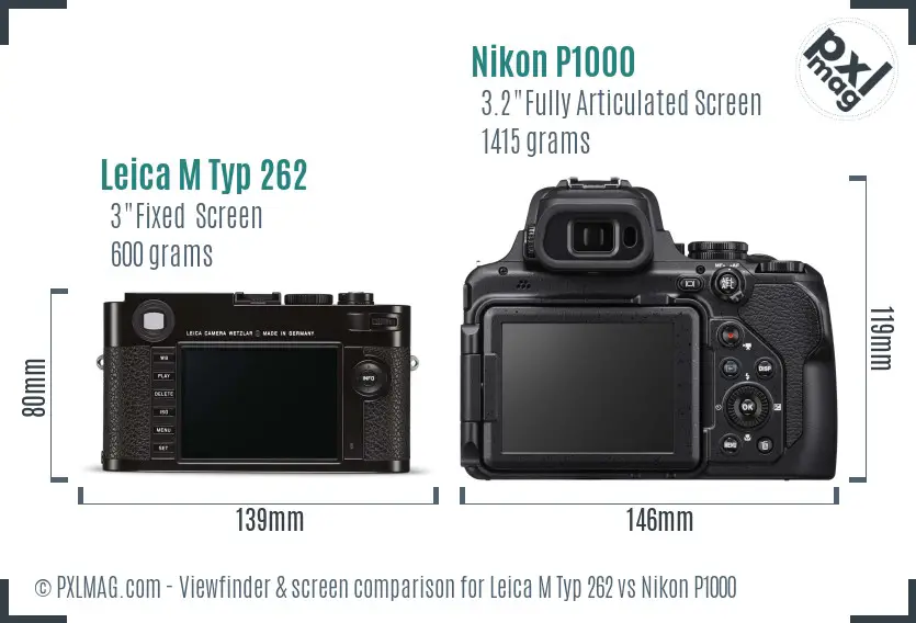Leica M Typ 262 vs Nikon P1000 Screen and Viewfinder comparison