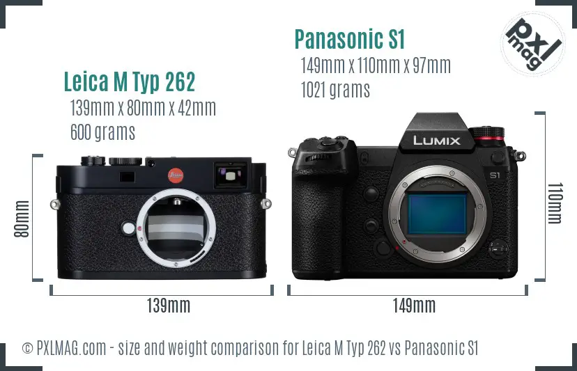 Physical size and ergonomics comparison