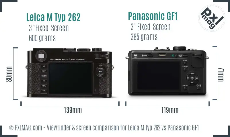 Leica M Typ 262 vs Panasonic GF1 Screen and Viewfinder comparison